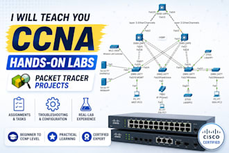 teach you ccna ccnp using cisco packet tracer gns3