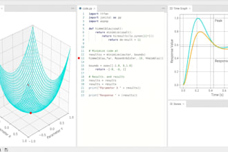 design python mathematical models, algorithms and data visualizations