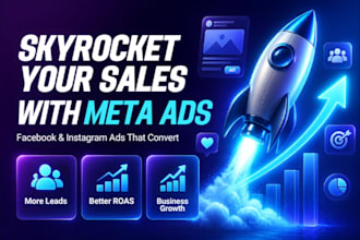setup and manage facebook meta ads for shopify