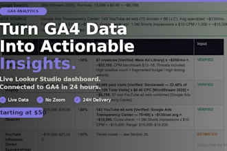 build a ga4 analytics dashboard in looker studio