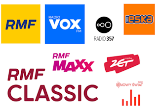 promote your songs on top ten radio stations in poland