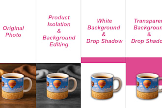 remove background and edit product photos for your ecommerce