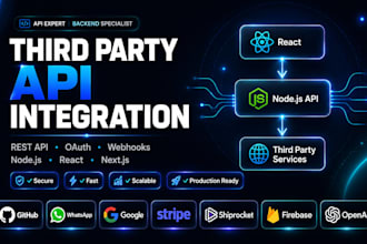 integrate third party rest API, graphql API, stripe, paypal and oauth