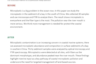 edit and proofread your environmental science or stem research paper