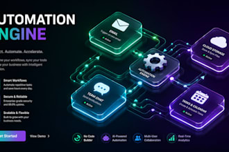 build make com or n8n workflow integration and automation