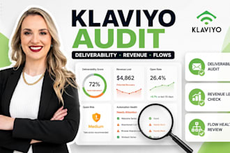 audit your klaviyo account for revenue leaks