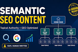 write semantic SEO content with topical authority