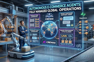 create ai agents, ai workflows, and business automations