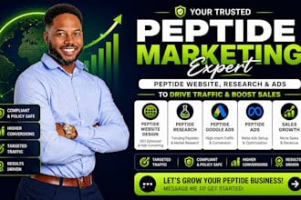 peptide marketing peptide website research peptide ads, peptide google ads sales