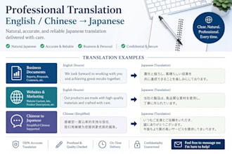 translate english into natural japanese