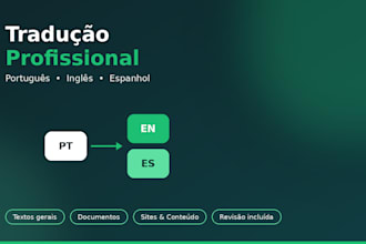 traduzir textos do portugues para ingles e espanhol com qualidade profissional