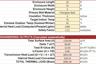 calculate thermal heat load and size your hvac equipment
