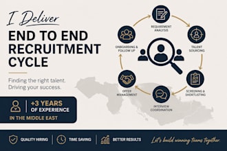 source and recruit qualified candidates for you