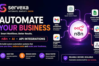 automate your business with n8n, ai and API integrations