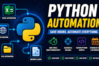 automate excel web scraping and data tasks with python