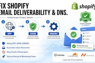 fix shopify email deliverability, dmarc, dkim, and spf domain setup