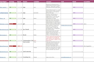 generate b2b leads, do prospect research, and set appointments