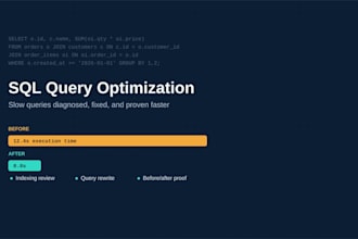 optimize your slow sql queries and improve database performance