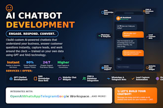 build custom ai chatbot open ai ai agent rag n8n automation