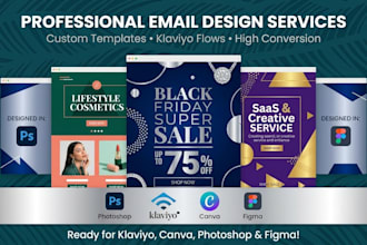 do responsive email template design