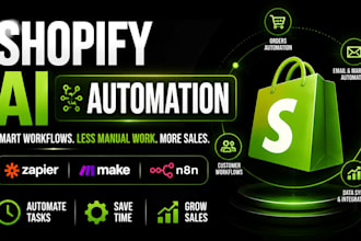 automate your shopify ai, zapier, make and n8n workflows