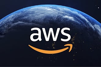 build software, devops pipelines, gitops, and AWS cloud solutions