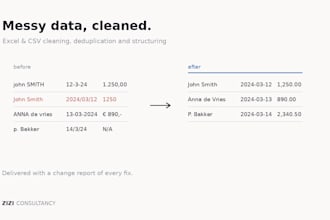 clean, deduplicate and structure your messy excel or CSV data