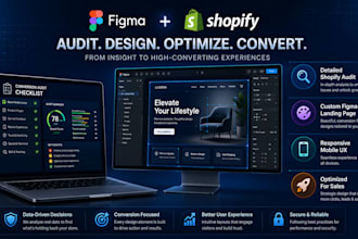 perform a shopify conversion rate audit and design figma landing page