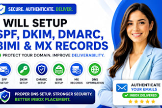 set up spf dkim dmarc bimi mx records for your domain