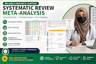 systematic review meta analysis literature review