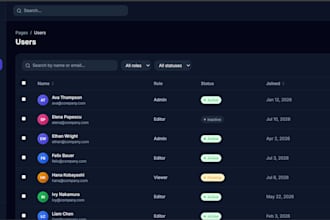 build a responsive tailwind CSS admin dashboard website