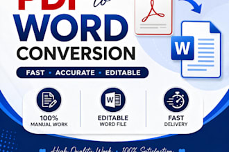 convert PDF to editable word professionally