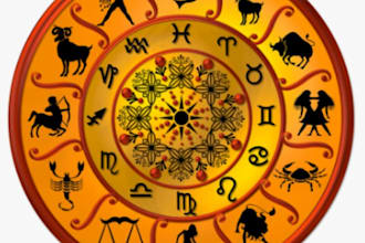 do something im perfect in horoscope reading or chart reading