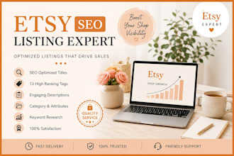 optimize etsy listings with title, tags, description, and images