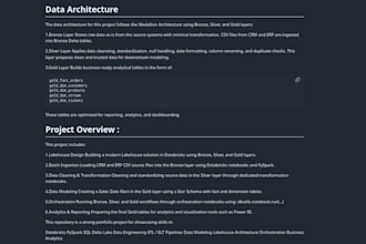 building etl pipeline and data lakehouse on azure databricks