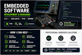 optimize, review, bug fix embedded software