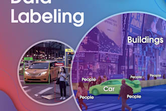 do high quality image annotation, data labeling, and bounding boxes