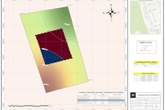 do professional arcgis pro mapping and rtk topographic survey processing