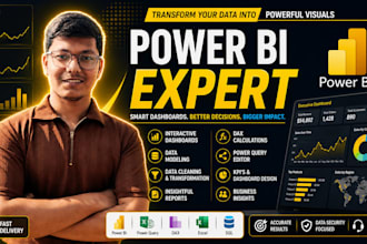 create interactive power bi dashboards and visualizations