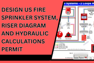 design US fire sprinkler system, riser diagram and hydraulic calculations permit