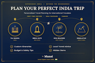 be your india travel consultant and help plan your perfect trip