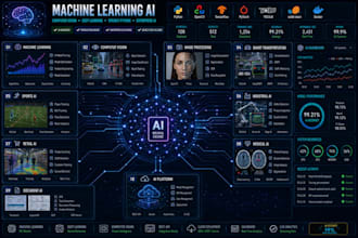 develop machine learning, computer vision, deep learning, opencv python and ai