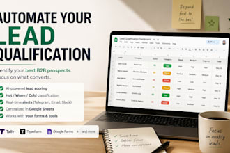 automate your b2b lead qualification with al scoring