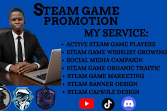 do steam game promotion, steam game marketing and steam wishlist