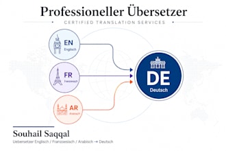 translate german to arabic and arabic to german manually