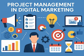 do business management, hrm, marketing reports
