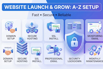 connect your domain and configure website hosting