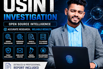 deliver professional osint reports