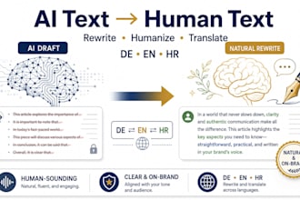 humanize ai generated text into natural german copy