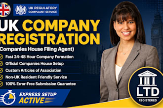 execute uk company registration setup companies house filing ltd compliance